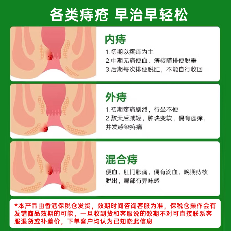 澳洲Proctosedyl 痔疮膏便血肛裂内外用去肉球止痒内外痔进口30g - 图1