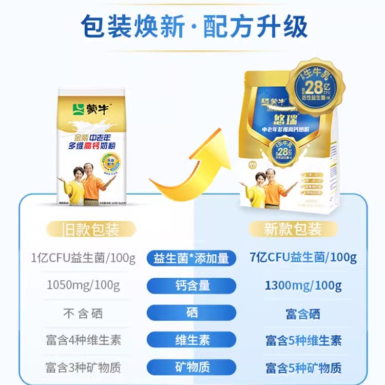 蒙牛中老年奶粉400g袋装多维高钙无额外添加蔗糖营养成人奶粉冲饮