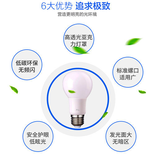 FSL佛山照明LED灯泡超亮E27螺口卡口护眼省电节能白光光源圆形泡 - 图3