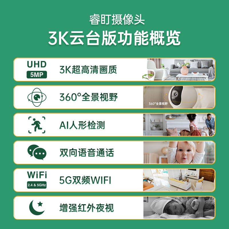 【新款】睿盯智能wifi500万高清摄像头P2F360全景手机远程-图1