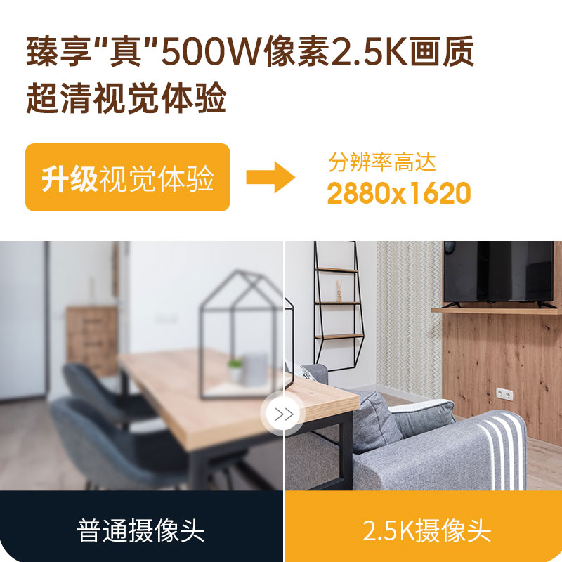 【新款】睿盯智能wifi500万高清摄像头P2F360全景手机远程-图0