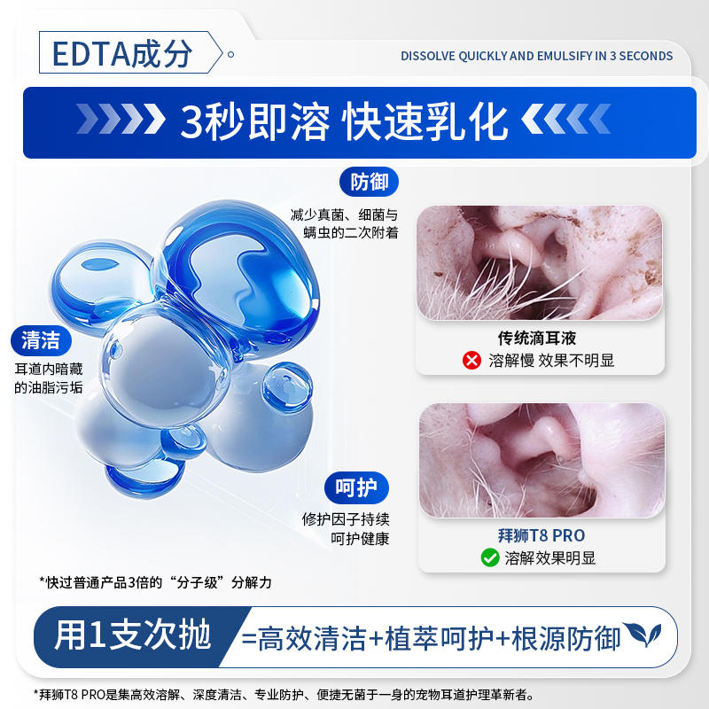 商品缩略图 3
