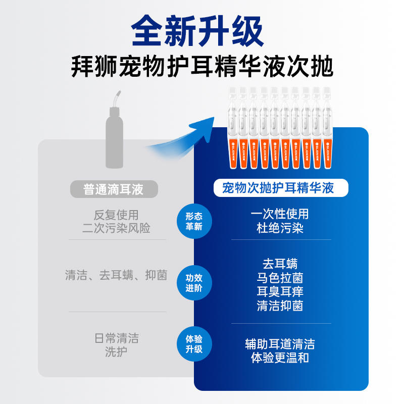商品缩略图 2