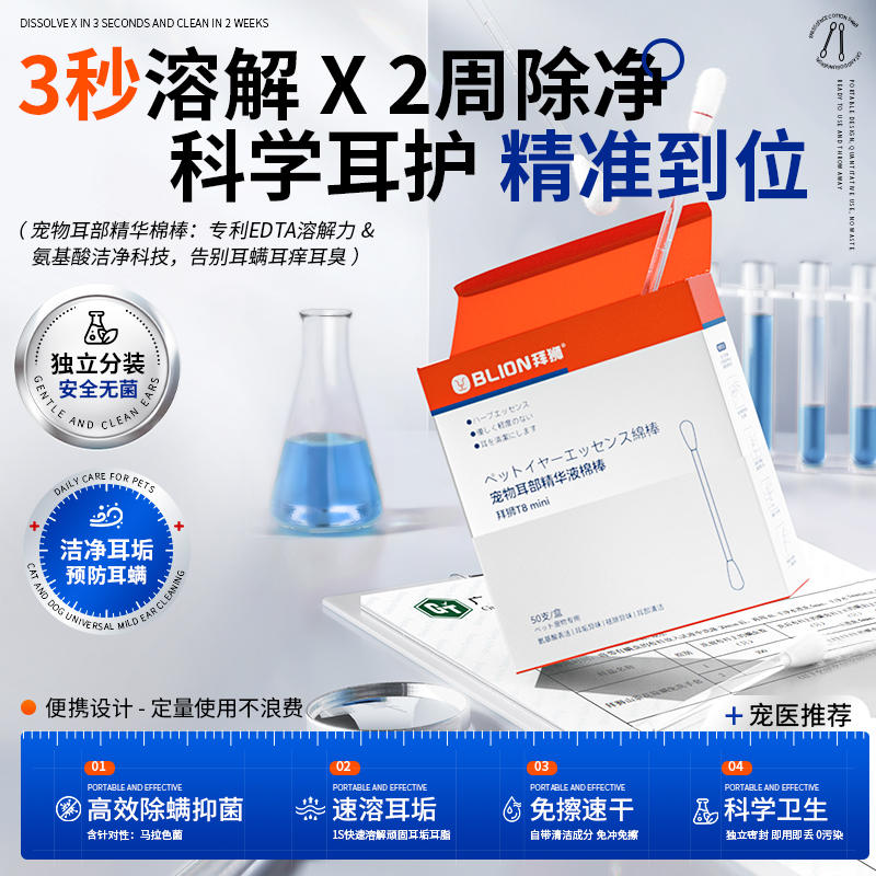 商品缩略图 1