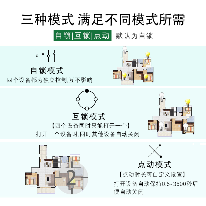 易微联点动互锁智能开关通断器手机控制wifi两路四路天猫精灵小爱 - 图2