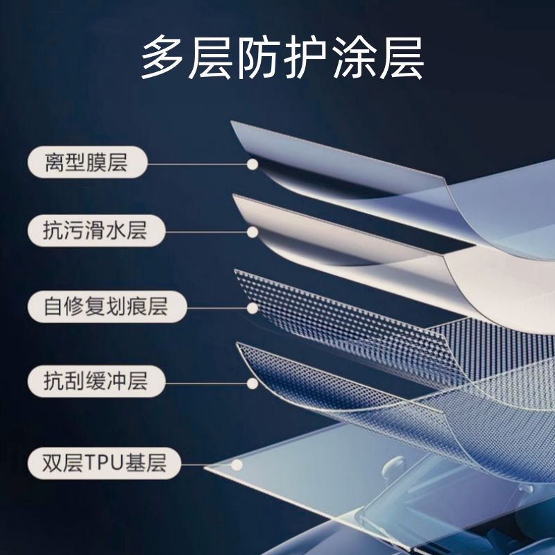 电动车贴膜全车膜透明防刮蹭贴TPU隐形车衣摩托车汽车漆面保护膜 - 图1
