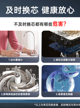 复旦申花净水器过滤器原厂滤芯