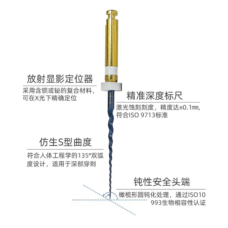 牙科机扩针口腔根管锉机用镍钛锉扩大针机扩锉根管治疗锉针开口锉 - 图0
