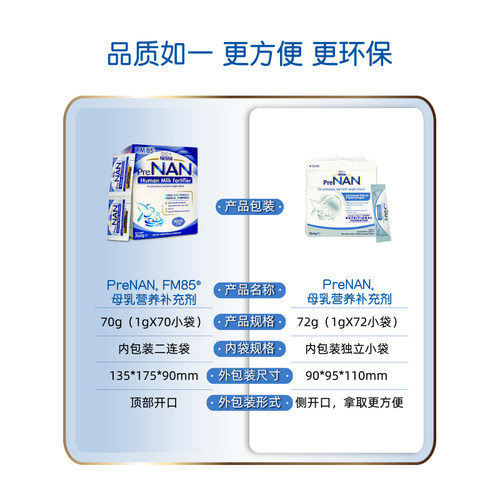 【官方】澳版雀巢母乳强化剂FM85早产儿奶粉营养添加剂1g*72袋 - 图3