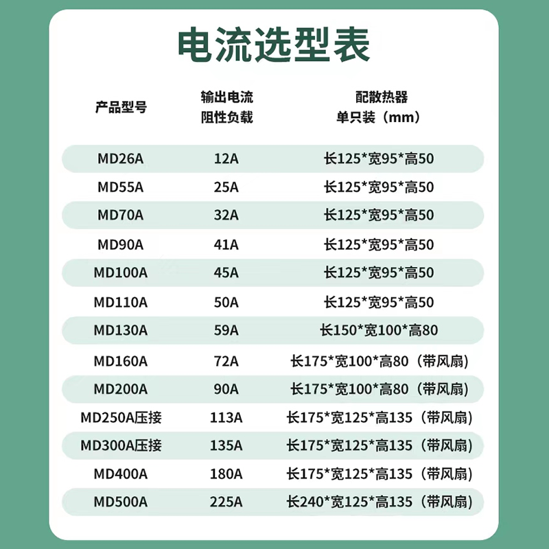 MD110A1600V光伏直流电路防逆流互充MD55A 26A100A续流防反二极管-图2