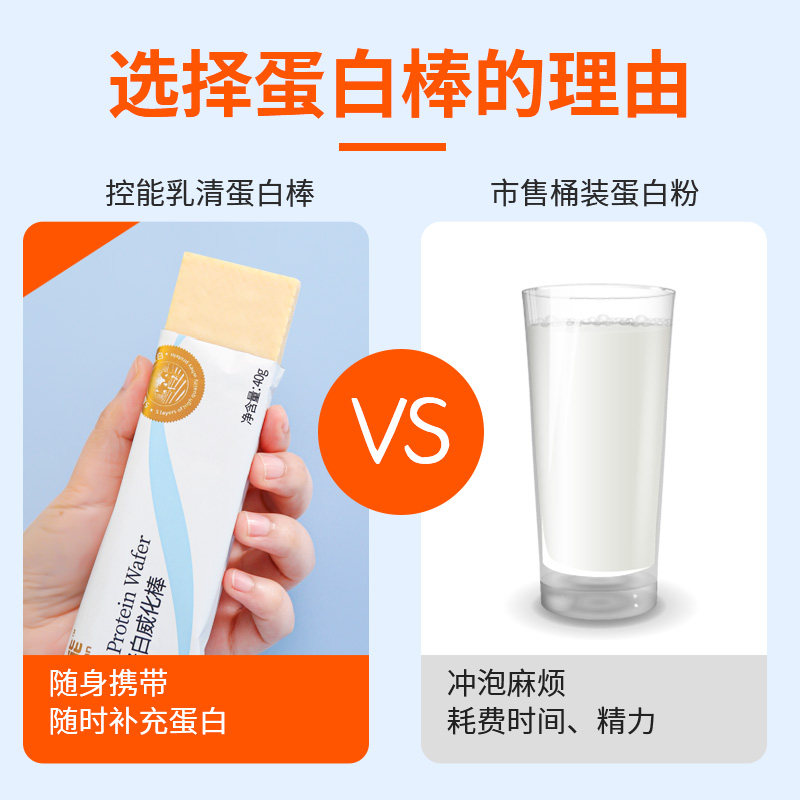 控能威化棒蛋白棒充能量乳清品饼干 控能食品营养（消化）饼干