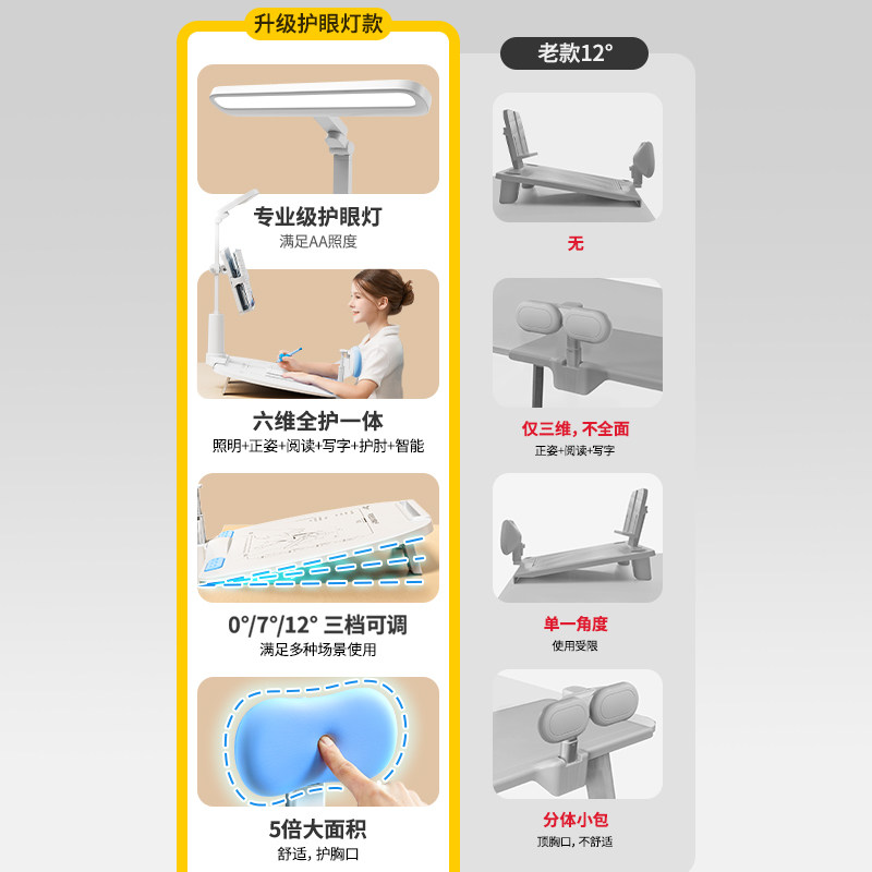 猫太子坐姿矫正器第三代12度六维可调全面矫正器大面板专业护眼灯,淘宝优惠券,粉丝福利购,淘宝优惠卷