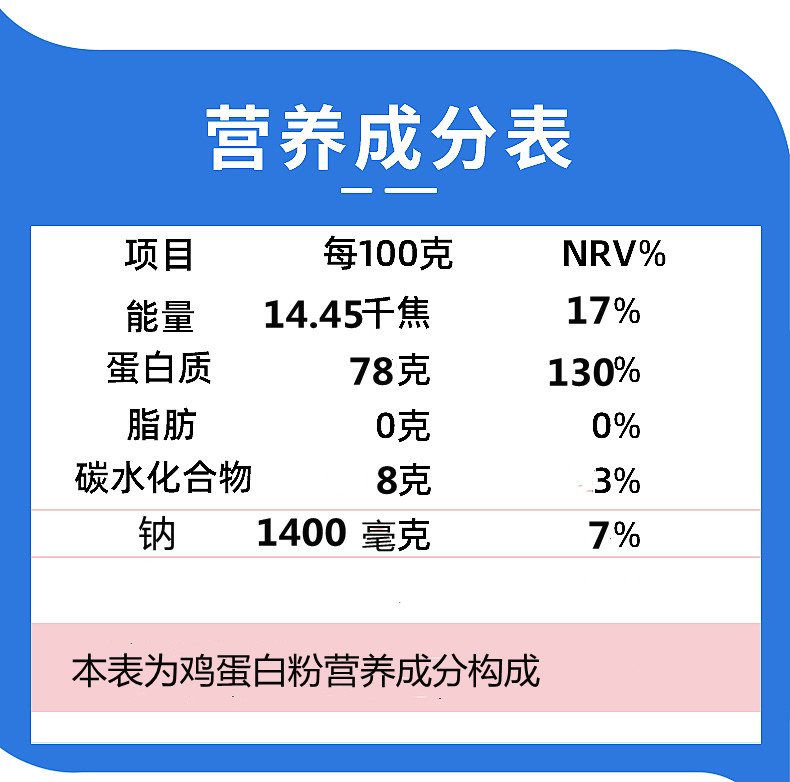 蛋清粉鸡蛋清粉鸡蛋白粉食品级增稠剂营养强化剂烘焙原料包邮 - 图1