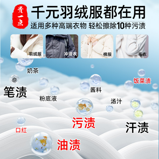 Reinigungstücher für Daunenjacken