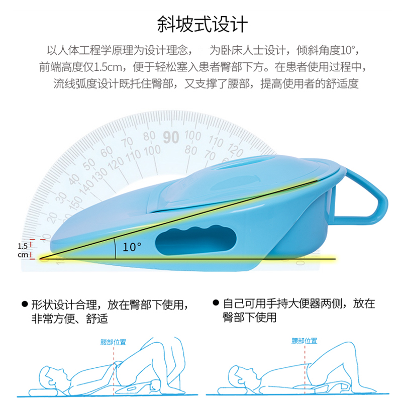 老人卧床加厚便盆瘫痪病人孕产妇床上尿壶排便器大便器座便器马桶-图1