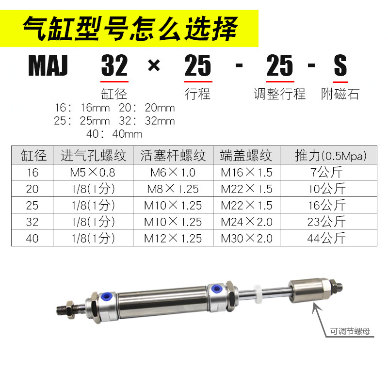 MACJ40X50-30不锈钢行程可调气缸MAJ20/16MFJ25 MIJ32X75X100-50S - 图1