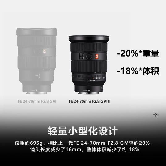 索尼FE 24-70mm F2.8 GM II 全画幅标准变焦G大师镜头 SEL2470GM2 - 图0