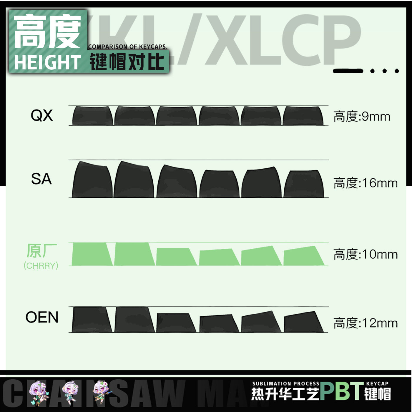 喵唔外设公主连结可可萝动漫游戏周边二次元PBT键盘正刻侧刻键帽,淘宝优惠券,粉丝福利购,淘宝优惠卷
