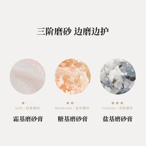 【新年礼物】Rituals怡式经典身体磨砂膏清洁去角质盐基糖基 - 图2