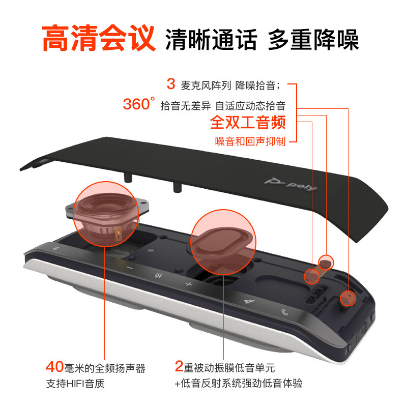 缤特力POLY网络会议麦克风扬声器一体办公室全向拾音双向通话主动降噪USB蓝牙teams腾讯zoom钉钉sync20/40/60