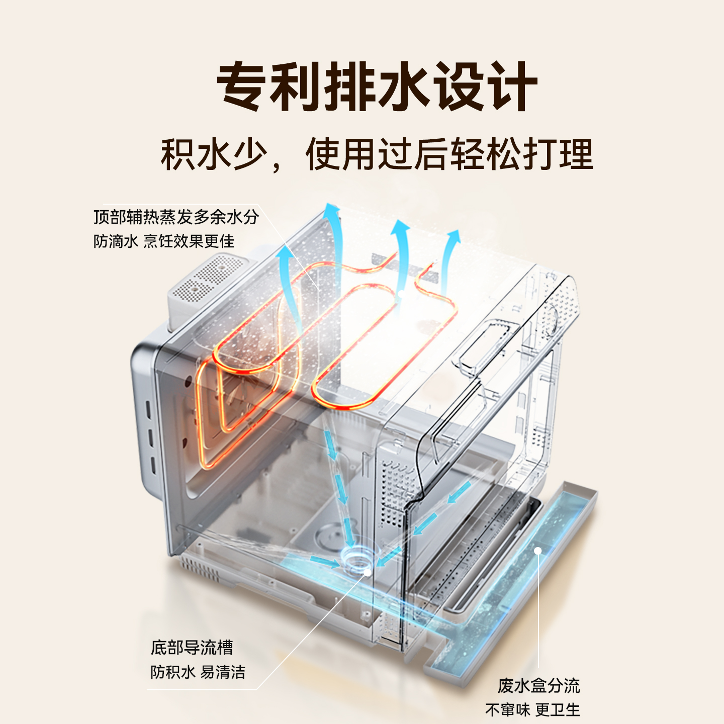 OUNIN欧宁32/20L蒸烤箱一体机家用台式 空气炸锅蒸汽电烤箱三合一