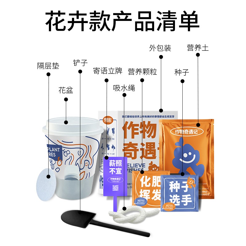 作物奇遇记花卉果蔬植物盲盒2盒办公室绿植盆栽卧室桌面创意礼物