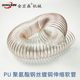 Special PU polyurethane for woodworking push table vacuum cleaner edge sealer