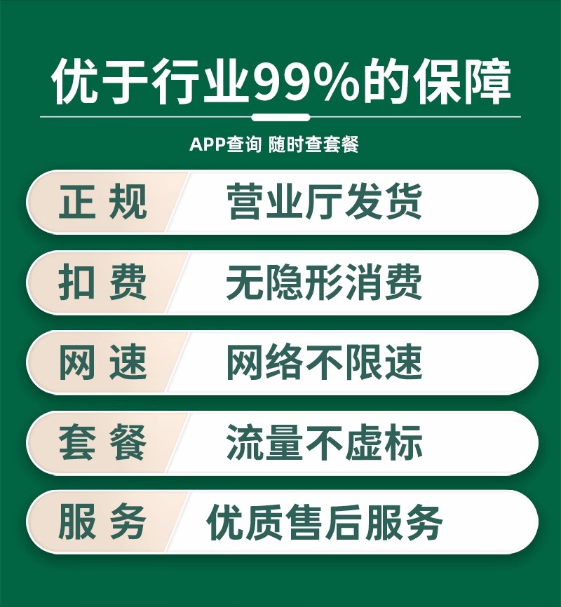 吉林长春四平通化辽源白山松原移动手机电话号码流量网卡8元保号-图0