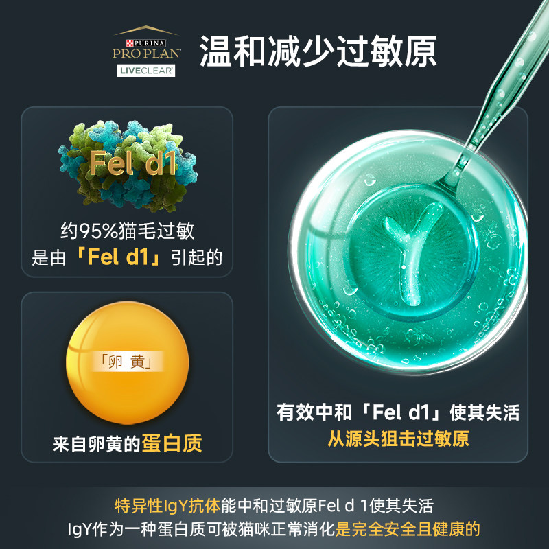 【新品上市】冠能LiveClear室内成猫全价猫粮防猫毛过敏原1.45kg
