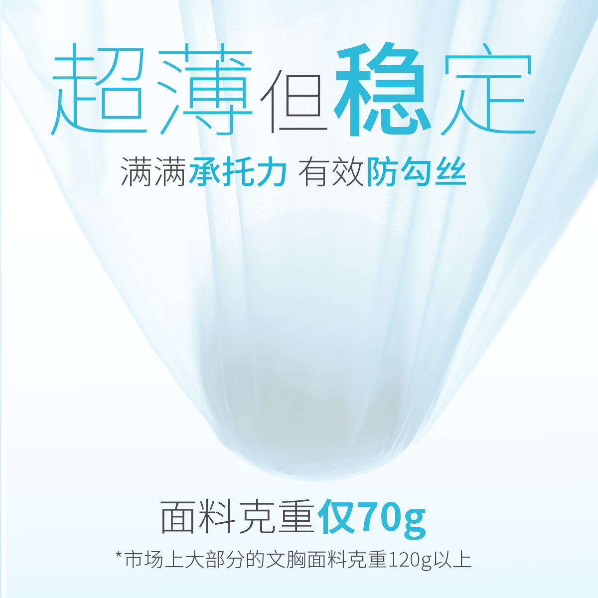 本质心创小冰块内衣薄款凉感透气聚拢小糯条软支撑文胸无钢圈 - 图3