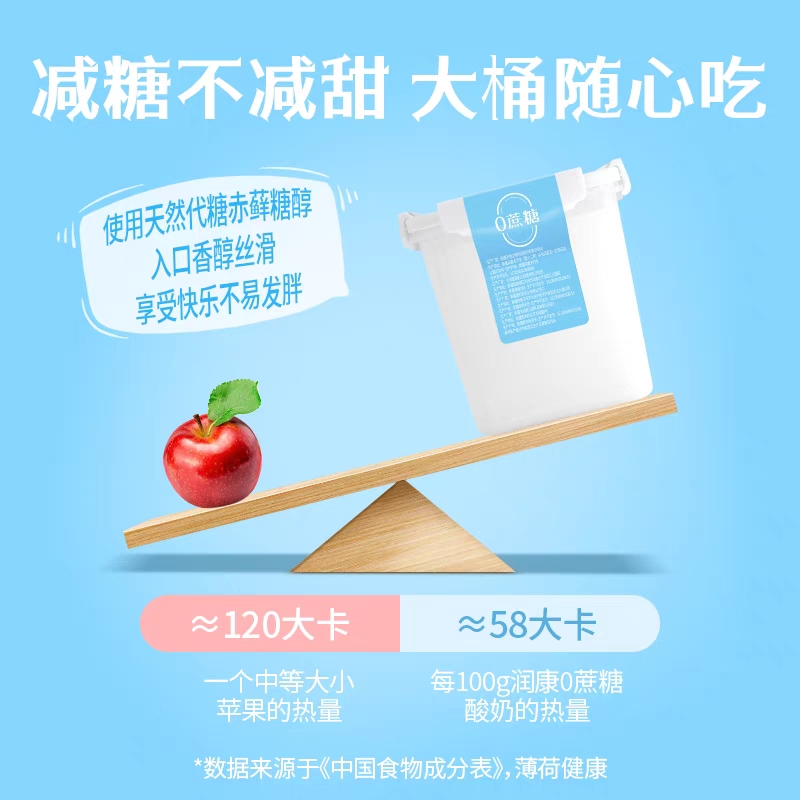 【5月26日产】新疆天润润康0蔗糖酸奶全脂风味发酵乳1KG*2桶 - 图1