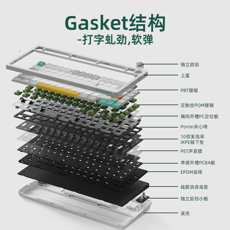 ColorRecoA75客制化机械键盘游戏电竞蓝牙三模矮轴电脑笔记本办公