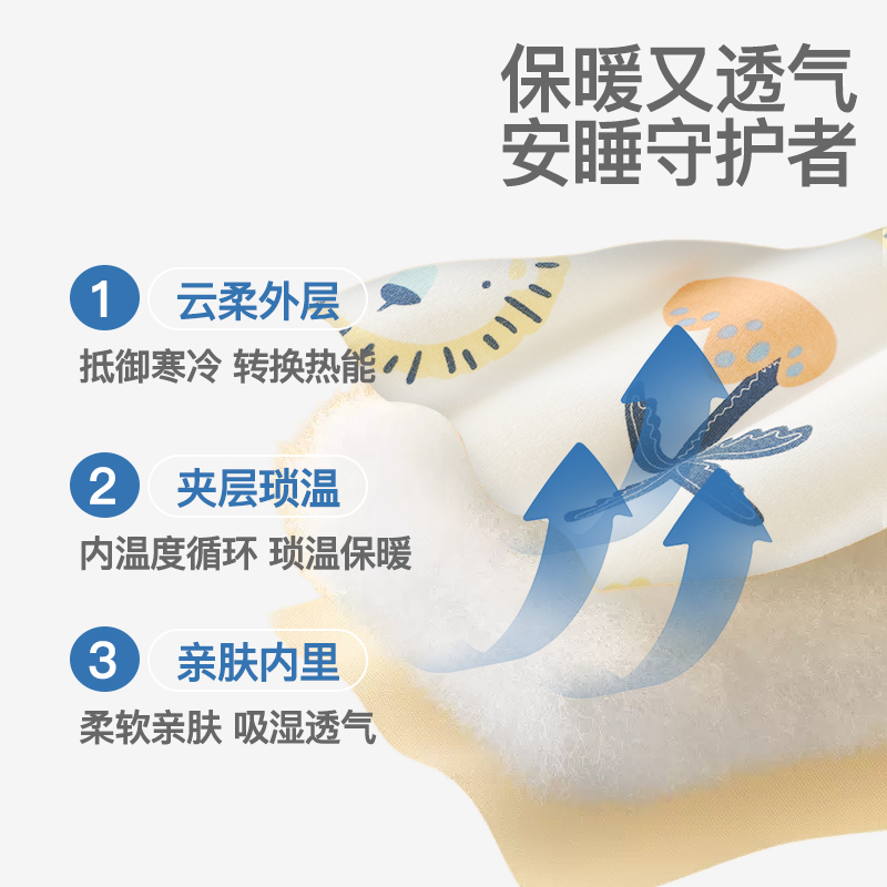 婴儿睡袋秋冬夹棉宝宝加厚防踢被新生儿连体多功能长袖拉链式睡衣