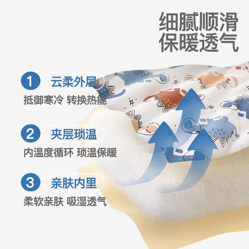 婴儿睡袋秋冬夹棉宝宝长袖分腿加厚睡衣新生儿拉链式多功能防踢被