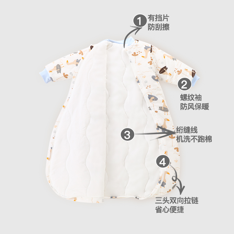 婴儿睡袋秋冬夹棉新生儿一体式睡袋幼儿睡衣初生多功能加厚防踢被