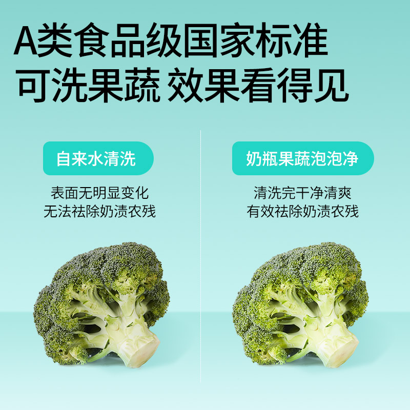 袋鼠医生奶瓶清洗剂500ml*2瓶