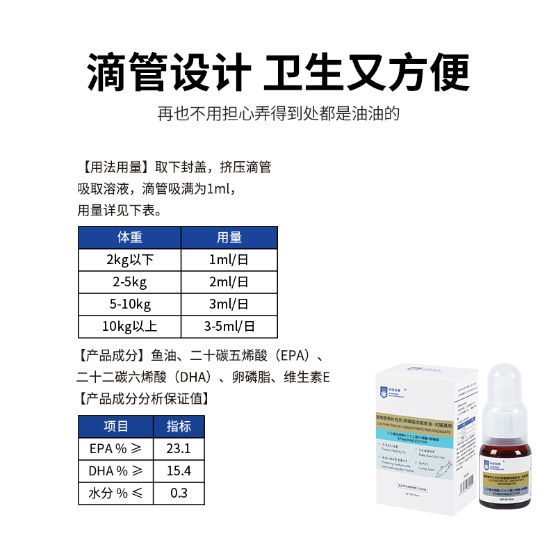 猫咪狗卵磷脂深海鱼油rTG工艺美毛亮毛毛发干枯枯燥脱毛omega3 - 图2