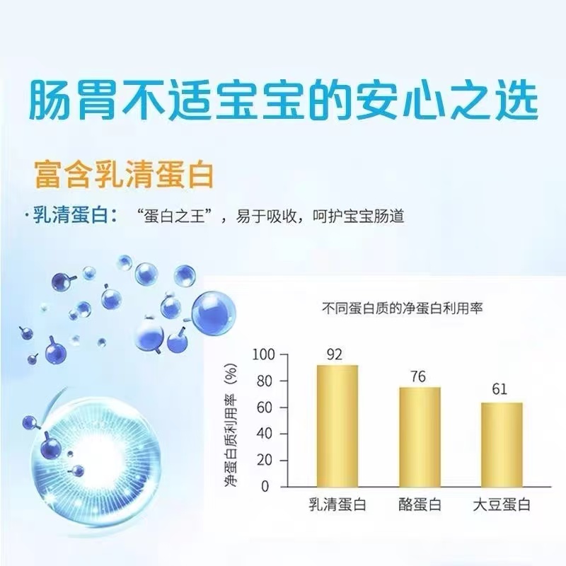 德国版雀巢小佰太能奶粉Peptamen小百肽营养配方奶粉原装进口 - 图1