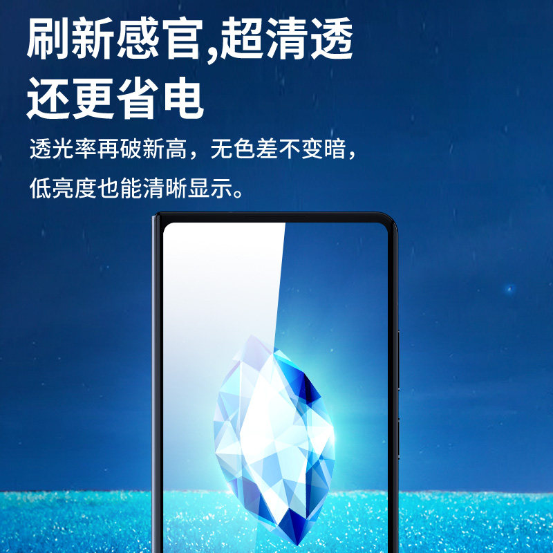 班迪星适用SAMSUNG三星W21手机膜折叠屏SM-W2021内外屏5g后背膜心系天下前屏膜215g全包防摔屏幕保护钢化贴膜