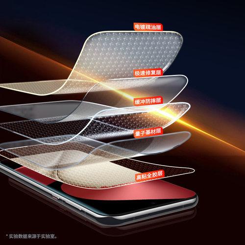 班迪星适用华为pura80手机膜p80pro钢化水凝膜pure80ultra十新款2025软膜prua80por+保护膜80U系列加全屏贴膜 - 图2