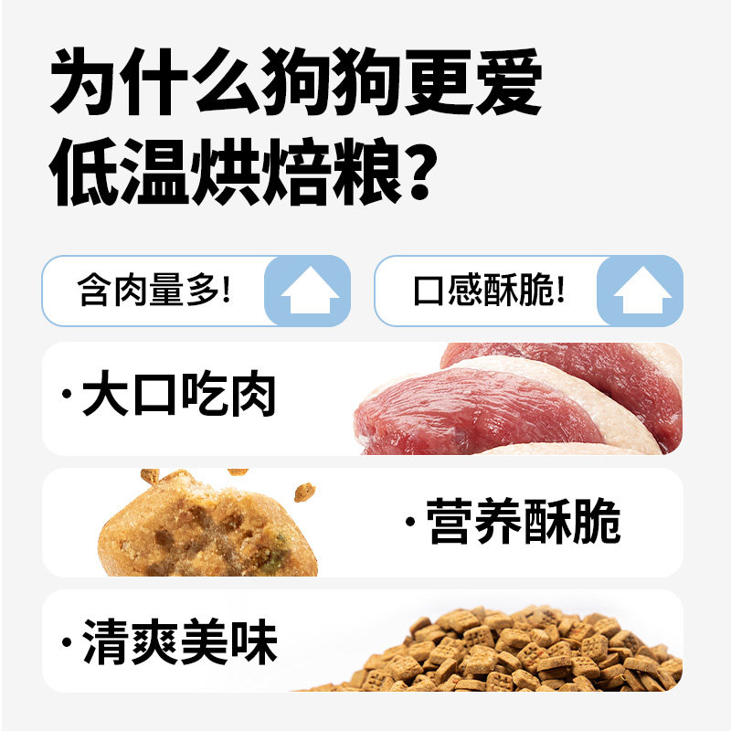 领先狗粮低温烘焙营养犬粮1.5kg鸭肉梨营养去泪痕中小型犬5.4kg,淘宝优惠券,粉丝福利购,淘宝优惠卷
