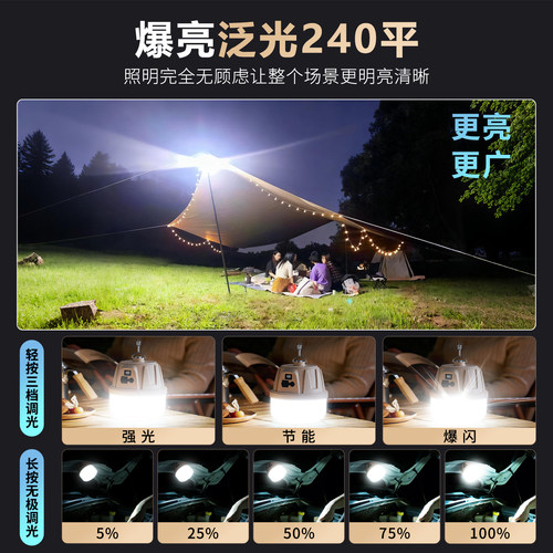 led充电照明灯泡超亮夜市地摊摆摊灯户外露营灯超长续航节能应急 - 图1