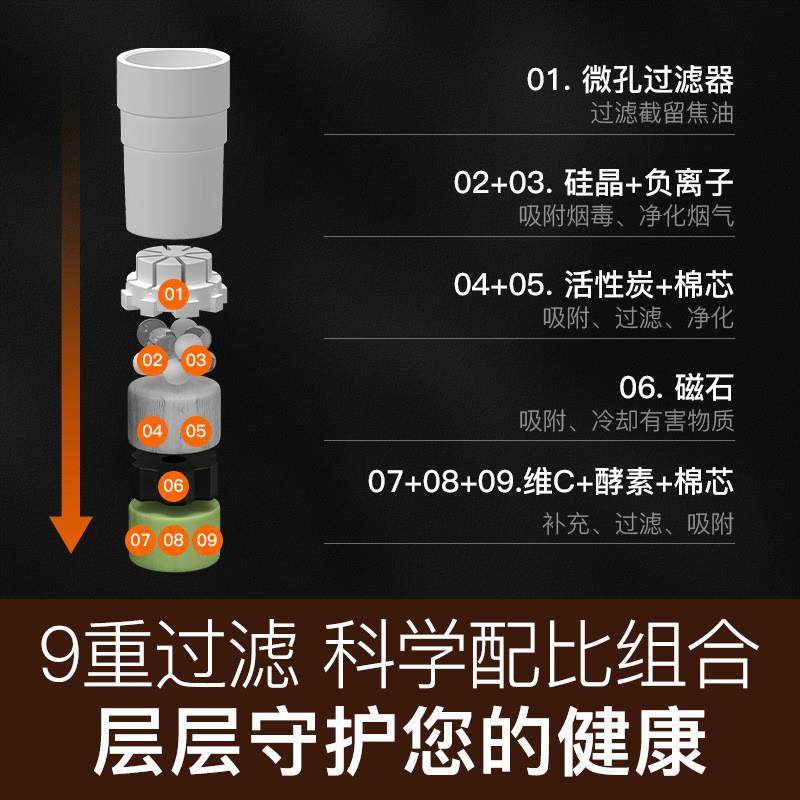 烟嘴过滤器一次性香烟过滤嘴烟咀正品粗中细支三用焦油抽专用烟头,淘宝优惠券,粉丝福利购,淘宝优惠卷