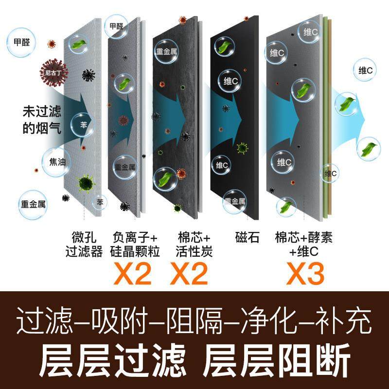 烟嘴过滤器一次性香烟过滤嘴烟咀正品粗中细支三用焦油抽专用烟头,淘宝优惠券,粉丝福利购,淘宝优惠卷