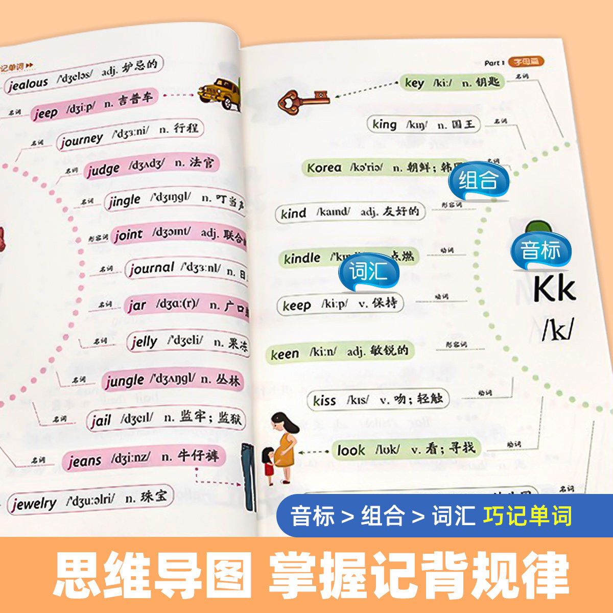 小学英语音标和自然拼读记单词记背神器一本通发音小学生入门教材