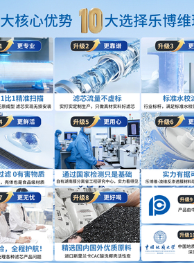 乐博维适用怡口净水器滤芯800CPRO/ERO001-3/ERO232-3/ERO231-3