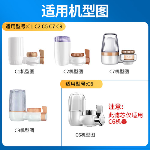 乐博维适用苏泊尔水龙头过滤器758陶瓷滤芯净水器SJL-H1/C1/2/5/7 - 图0