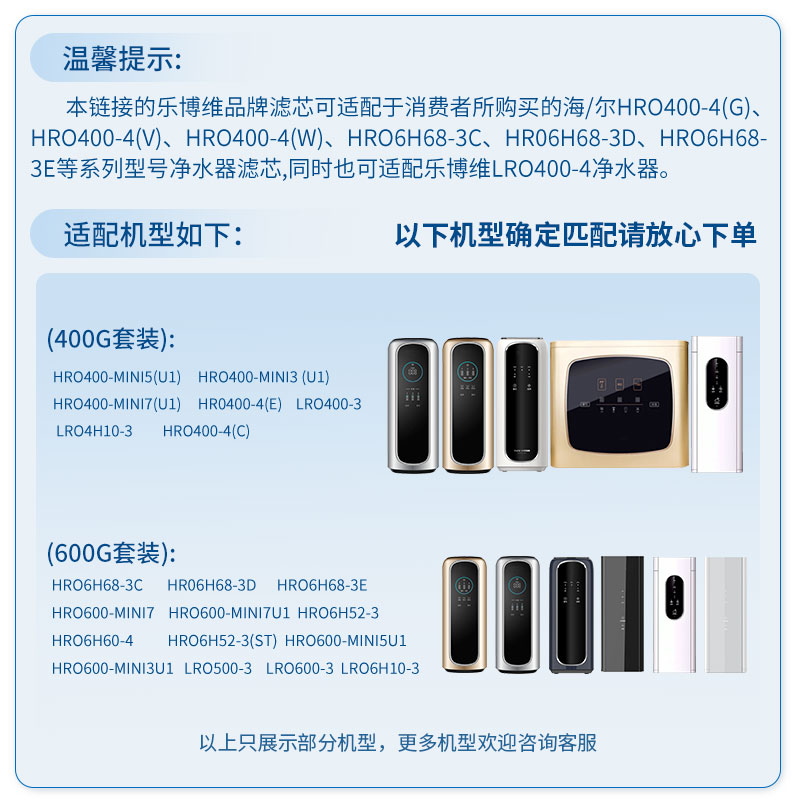 乐博维适配海尔净水器机滤芯6H68/HRO400-4C/4E/4GMIN7U1PPC复合