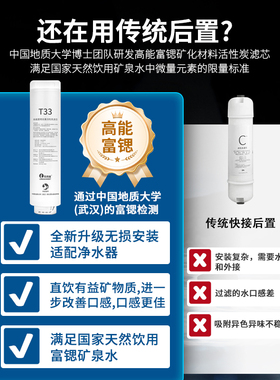 乐博维滤芯适配菲浦斯净水器机HP-M8/HP-M400-D反渗透RO膜PPC复合