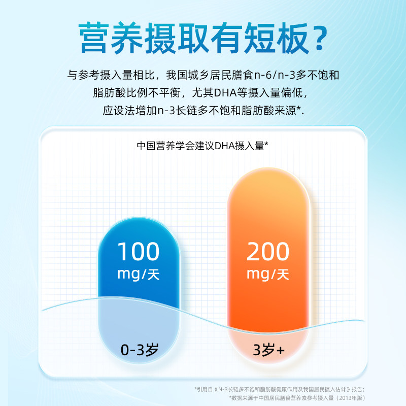 SCNC上儿牛磺酸DHA海藻油粉补充营养品,淘宝优惠券,粉丝福利购,淘宝优惠卷